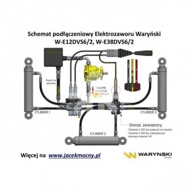 DCV, valve, solenoid control valve, W-E12DVS6/2 (DVS6 G1/2) G1/2" 50L  2