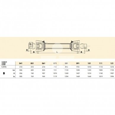 KARDANAS 6X6 B2E910CEA60A60 1