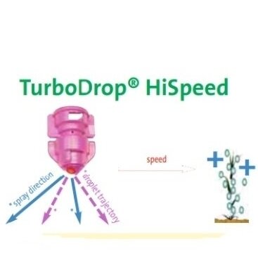 Инжекторный антисносовый распылитель TurboDrop® HiSpeed 110-03C 2