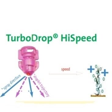 Инжекторный антисносовый распылитель TurboDrop® HiSpeed 110-04C 3