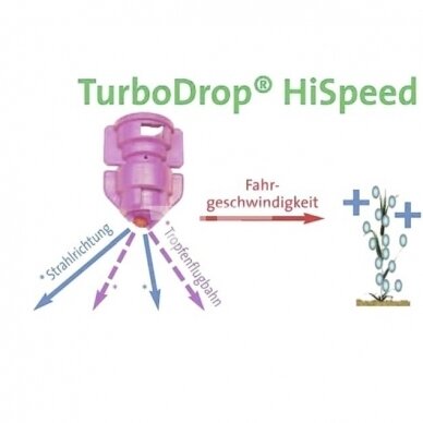 Air injection nozzle TD HISPEED 110-025C AGROTOP 04045 2
