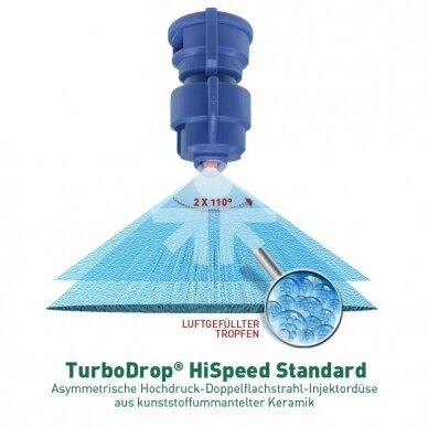Инжекторный антисносовый распылитель TurboDrop® HiSpeed 110-04C 2